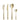 Amefa Manille Champagne 16 Piece Cutlery Set